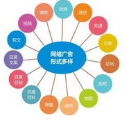 西安網(wǎng)絡(luò)推廣:百度颶風(fēng)算法推出后，網(wǎng)站內(nèi)容如何做優(yōu)化？
